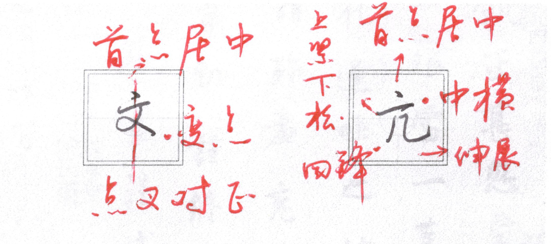 学会这30个字,行楷也会很简单 - 知乎