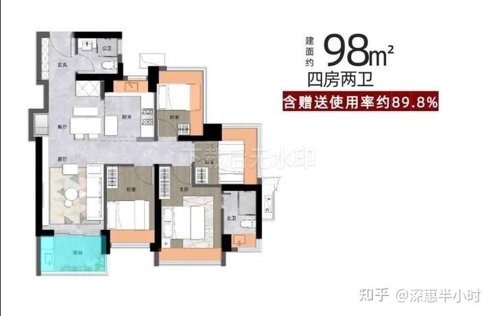 深圳龙华【卓越珺奕府】二期取证！401万起买3房2卫,项目测评，全套价格表，优缺点分析！ - 知乎