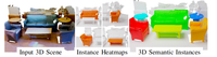 【论文阅读】【三维场景点云分割】Mask3D: Mask Transformer for 3D Semantic Instance ...