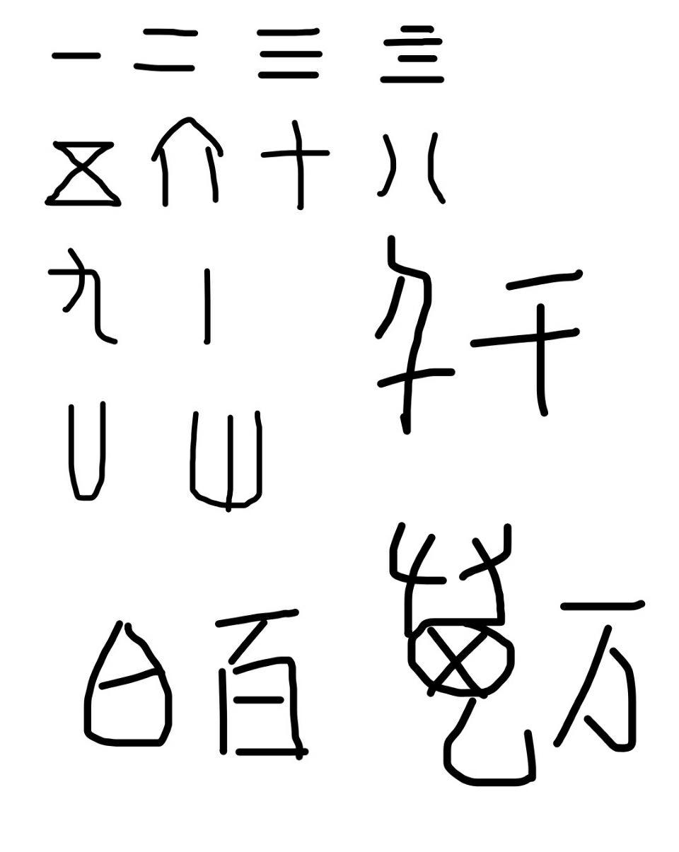 为什么古代中国没有发明简介易用的数字