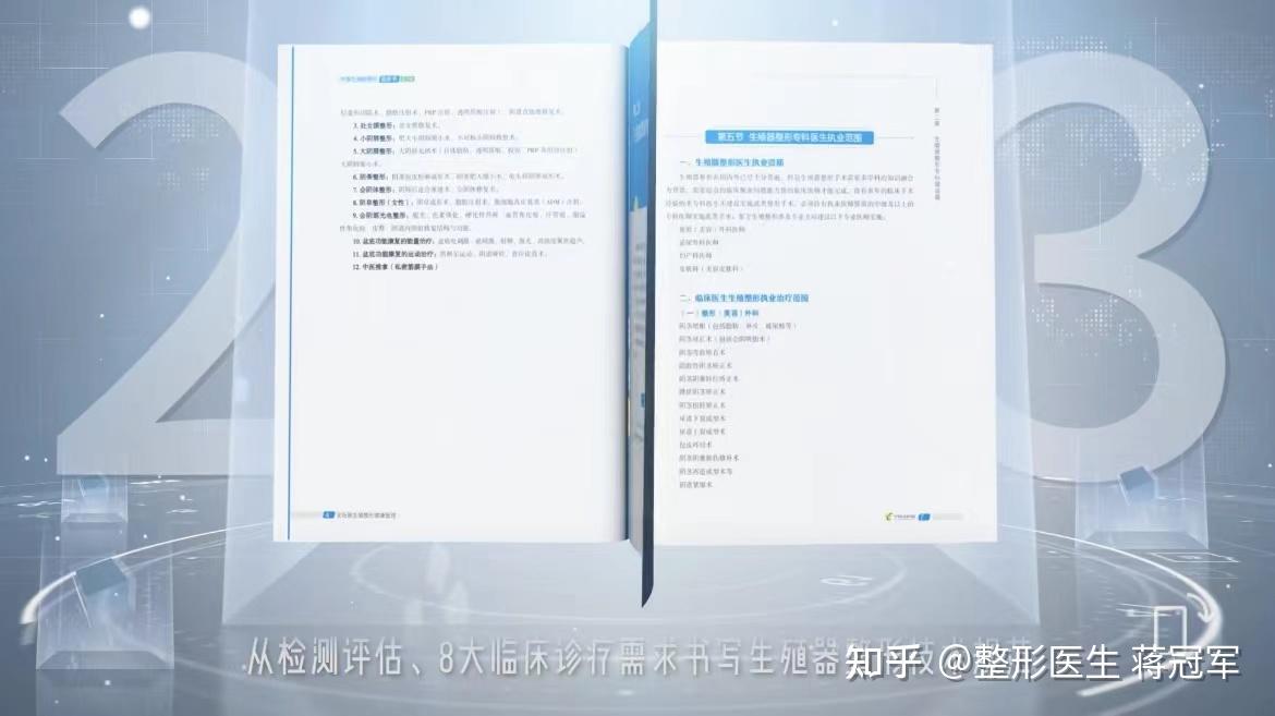 《中国生殖器整形产业发展蓝皮书》推荐技术:3D生物束带紧缩术 - 知乎