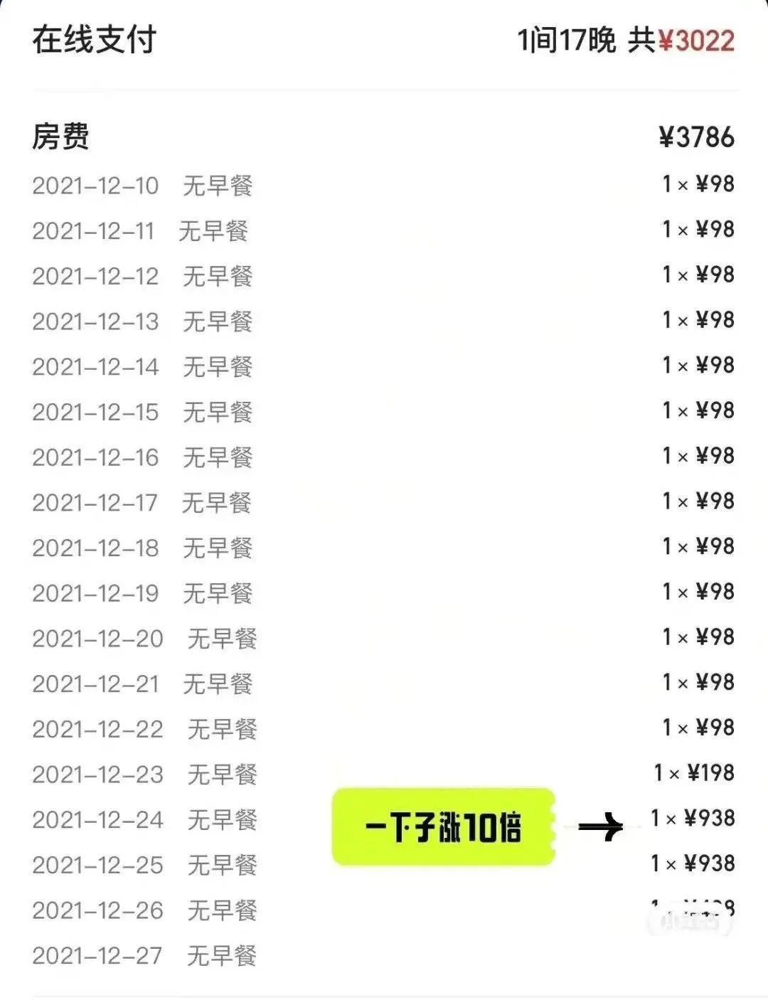 考研不知道考点,怎样提前预订酒店? - 知乎