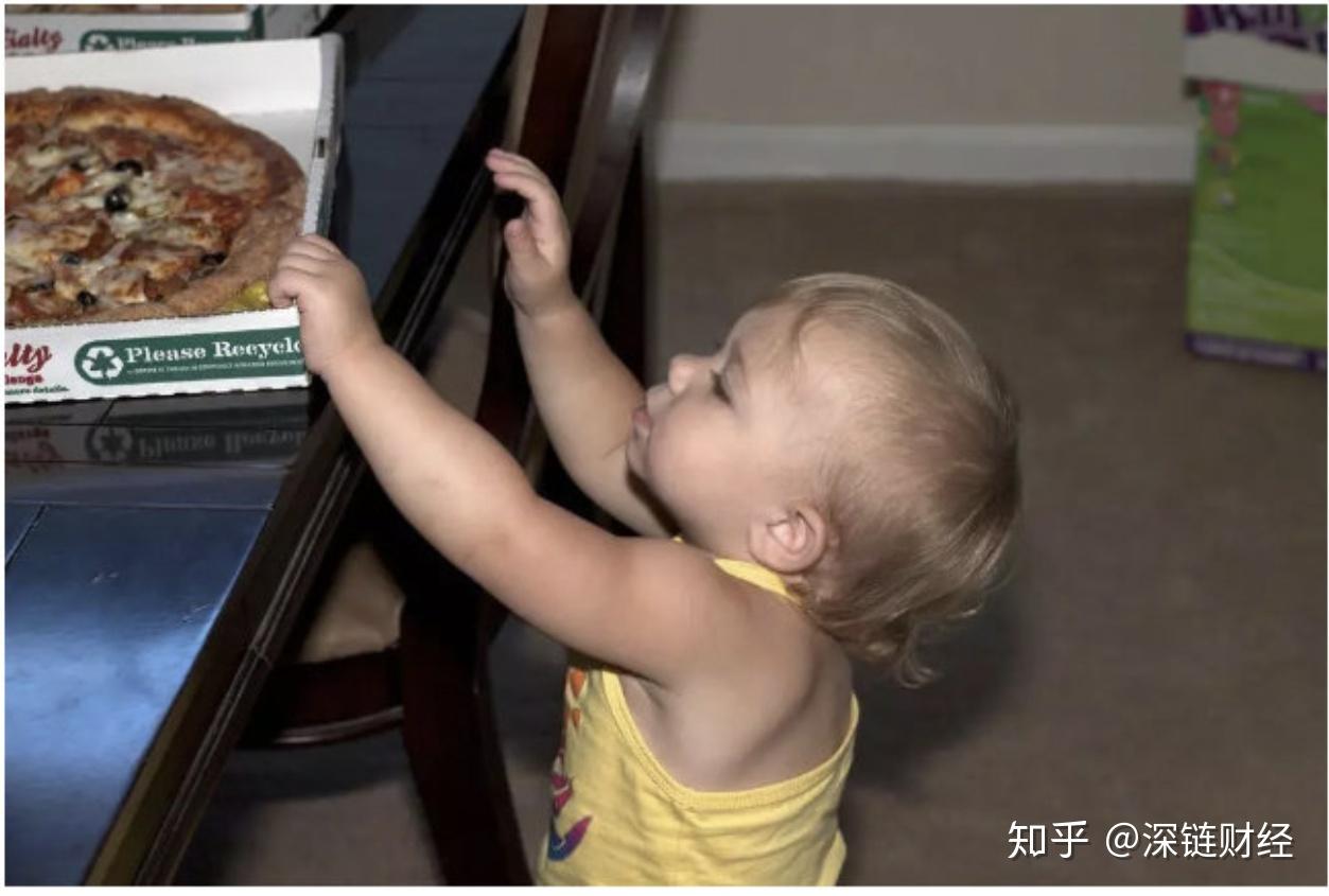 披萨节”背后的历史细节：错过千万财富，我后悔了吗？ - 知乎