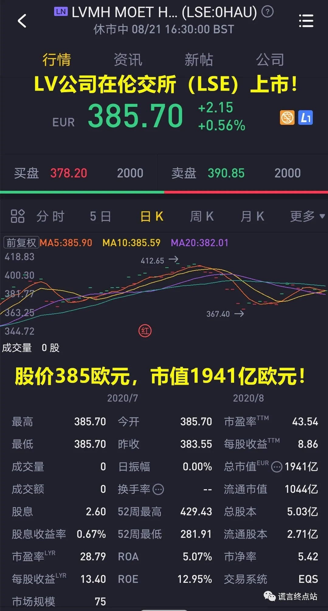 美国OTC上市忽悠揭秘！十问十答！ - 知乎