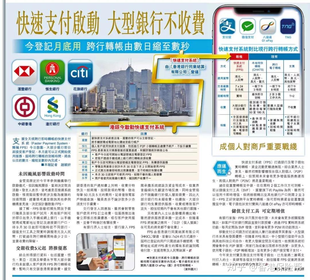 转数快FPS」横空出世，香港金融支付完胜“银联+支付宝”？ - 知乎
