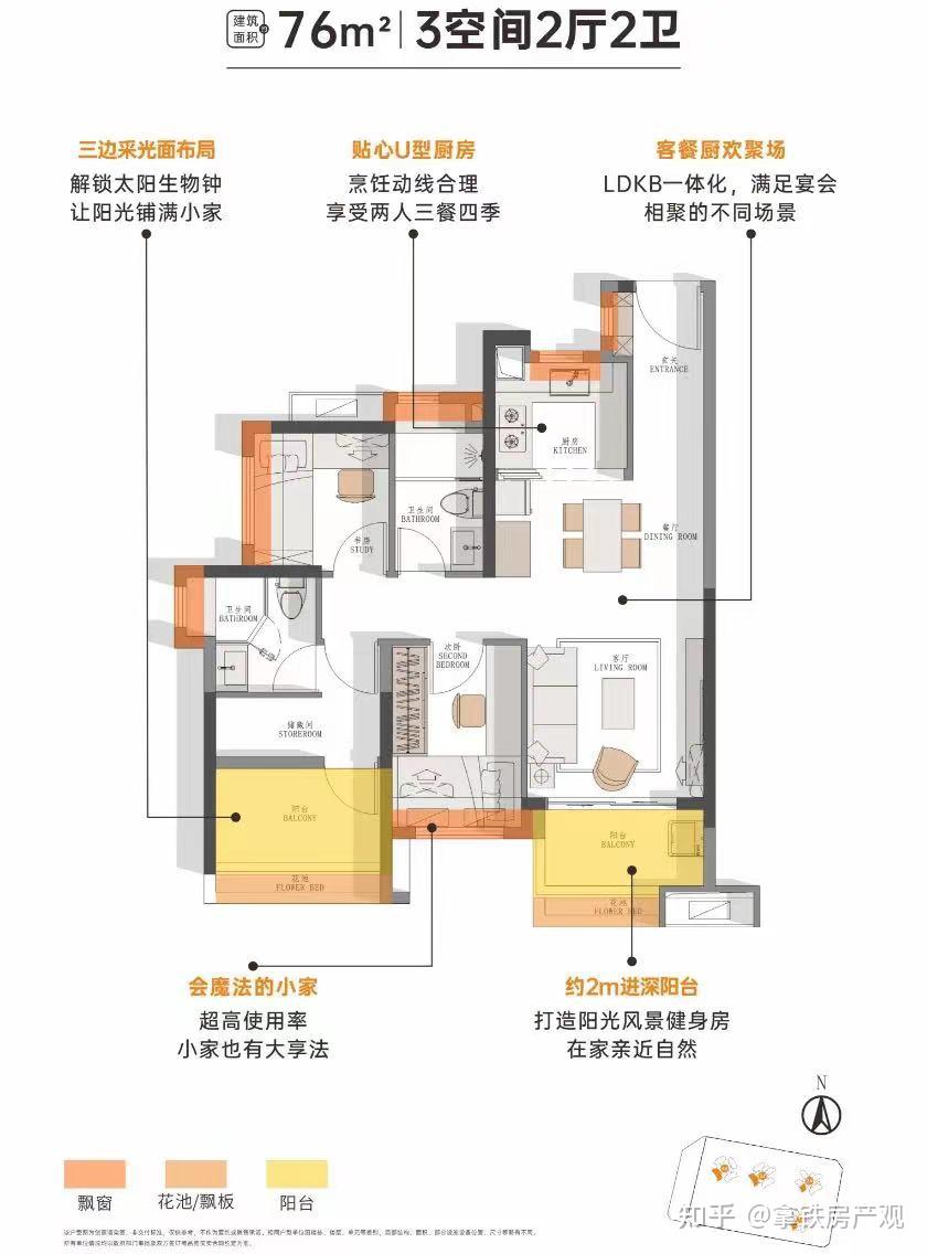 不要买最低上车门槛的房子 - 知乎