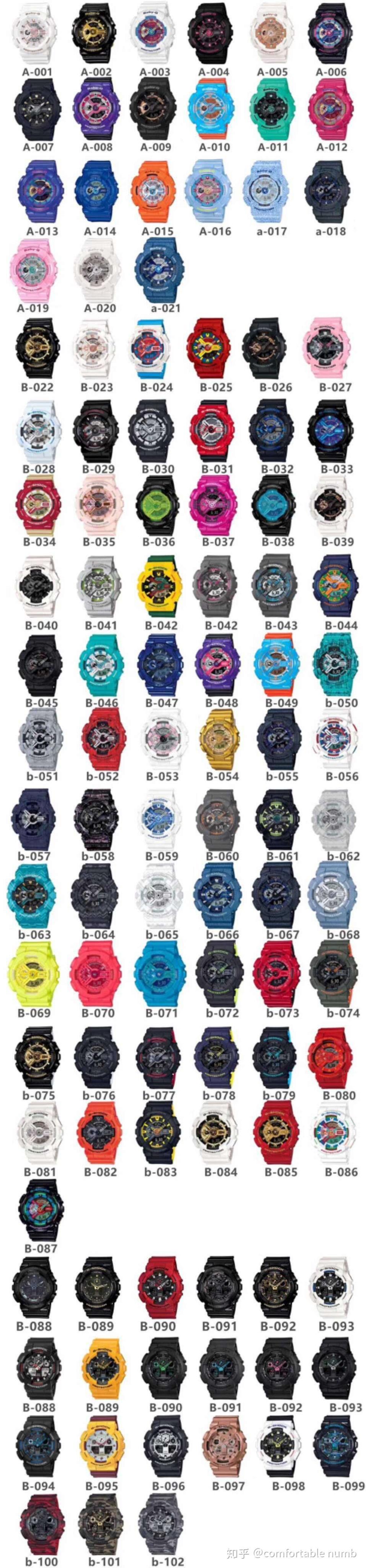 卡西欧gshock怎么鉴定真假