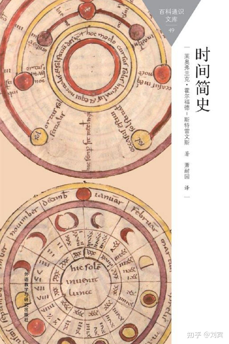 古代十二时辰怎么准确对照现代时间? - 知乎