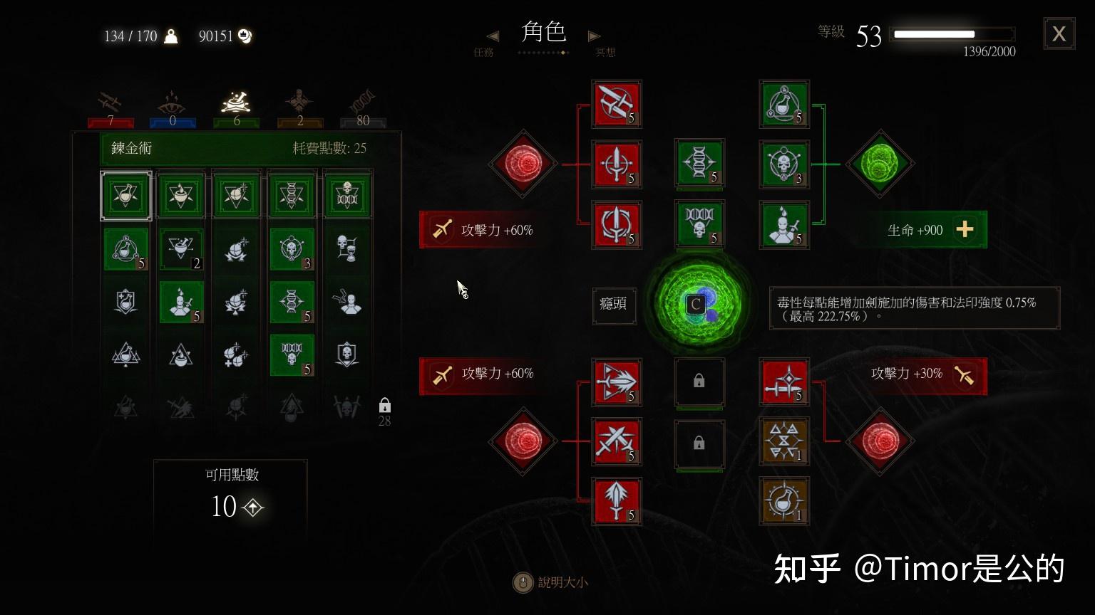 《巫师 3》该怎么样去玩  第10张