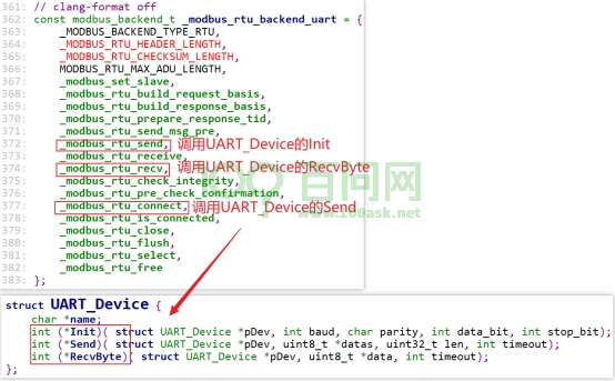 Libmodplug 第6章_libmodbus使用 - 知乎
