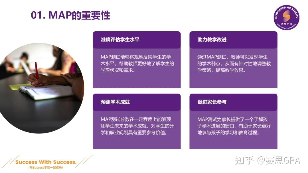 资深教师亲授 | MAP阅读&语法提升的真正秘诀! - 知乎