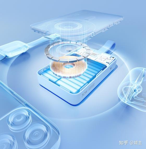 罗马仕发布 MagTrinity 磁吸技术，打造磁吸新势力 - 知乎