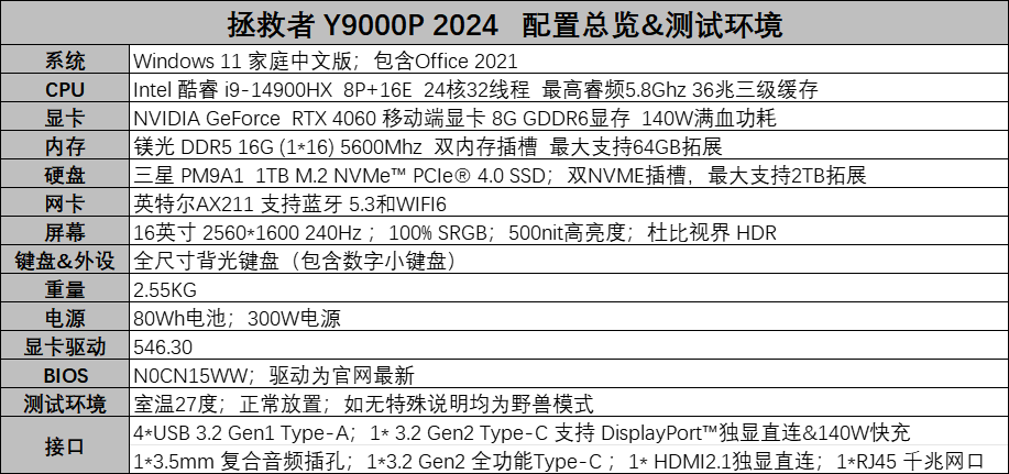 联想y560 配置图片