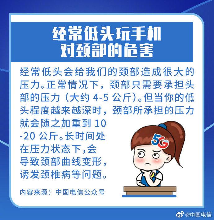 长期低头玩手机相当于脖子负重 50 斤,那手机应该怎么玩?