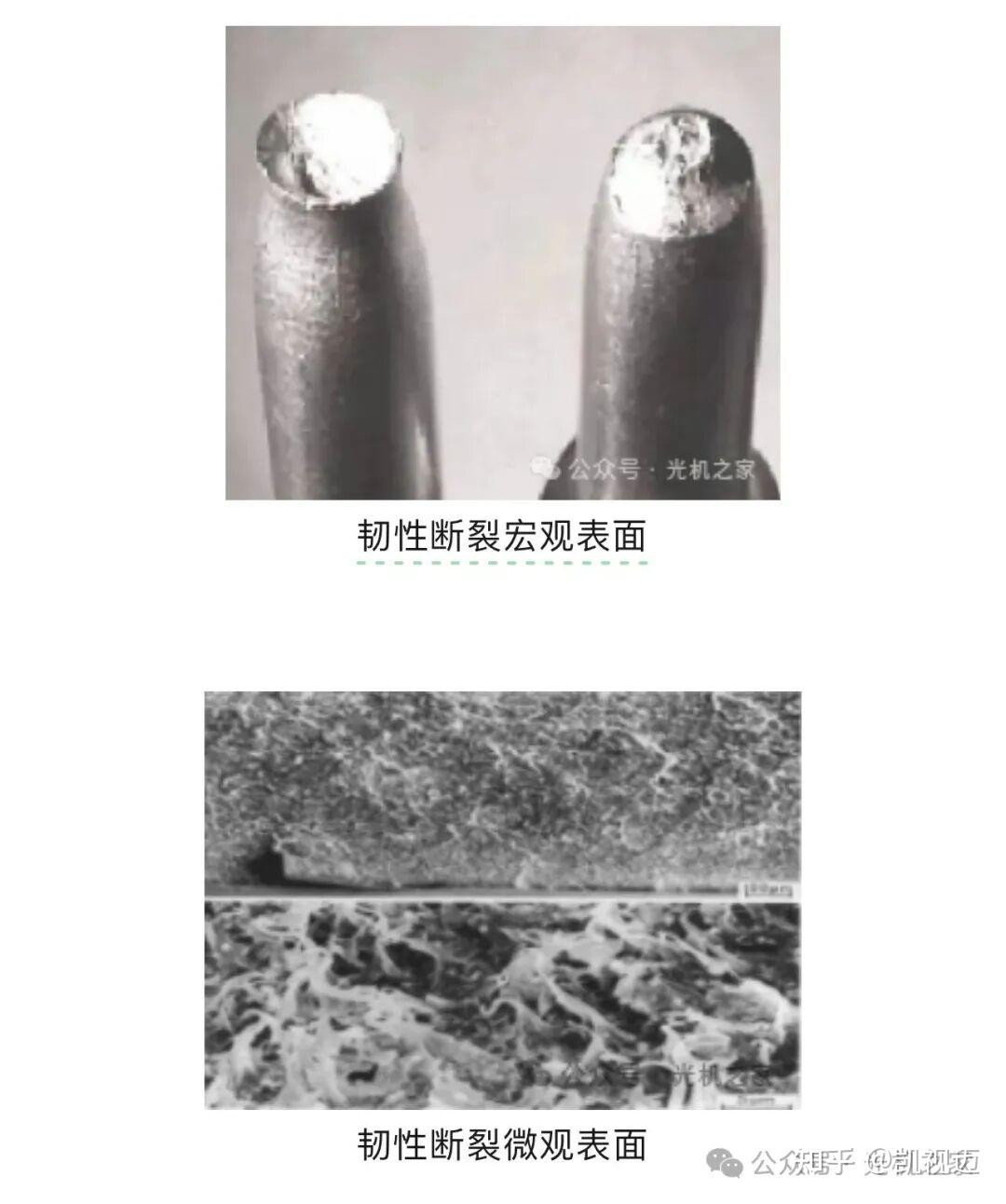 金属的断裂形式 - 知乎