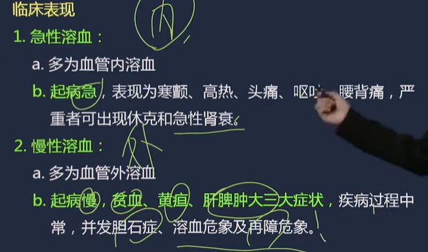 溶血总论 - 知乎