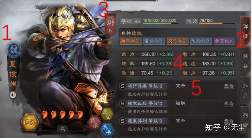 【游戏拆解】三国志战略版策略框架的建立与维护 - 知乎