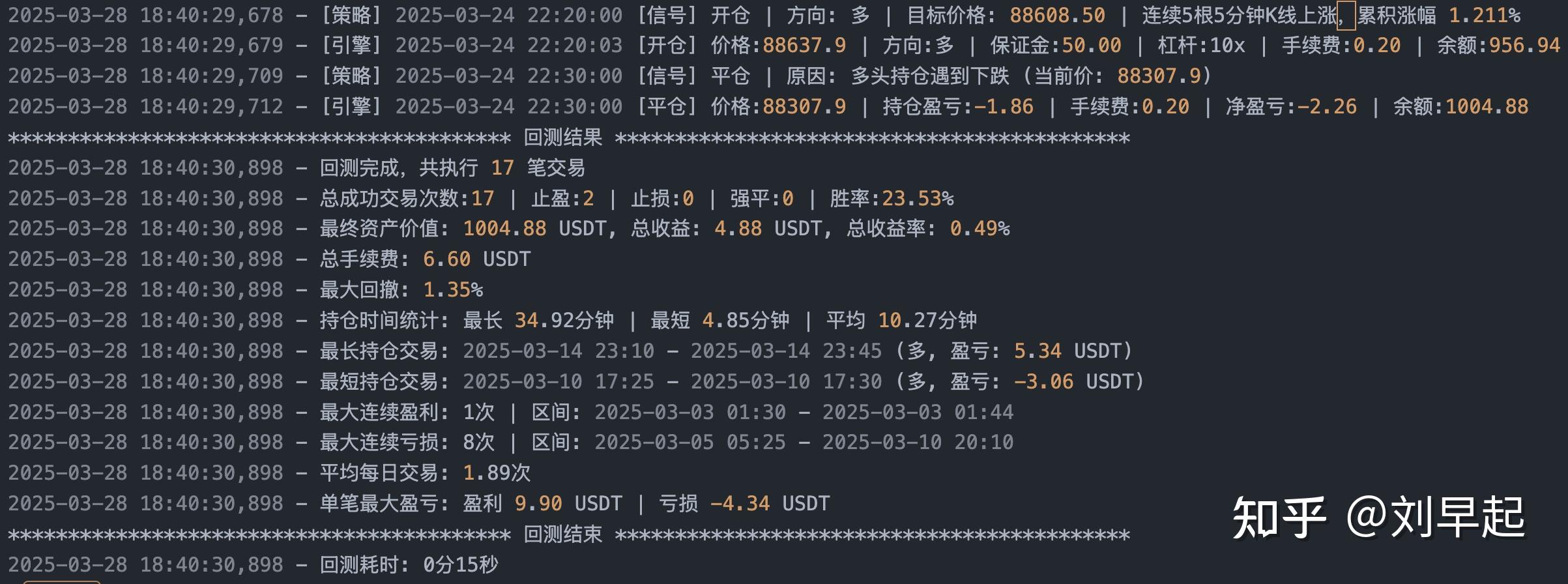 如果我写个脚本,一直跌的股票一旦上涨就立刻(1s内)买,接着一旦下跌就立刻(1s内)卖,会怎样? - 知乎