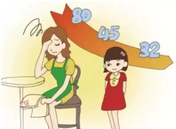 漫画丨成绩不好的孩子 - 知乎
