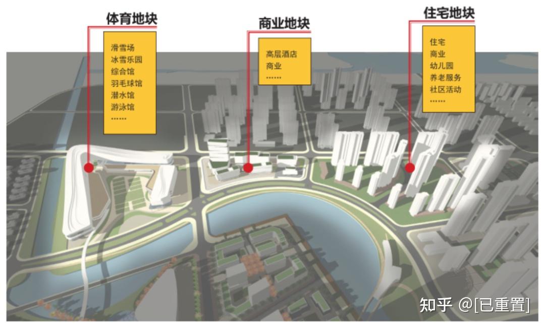 汉阳新火车站在哪里?汉阳四新开挂规划到底怎么样? - 知乎
