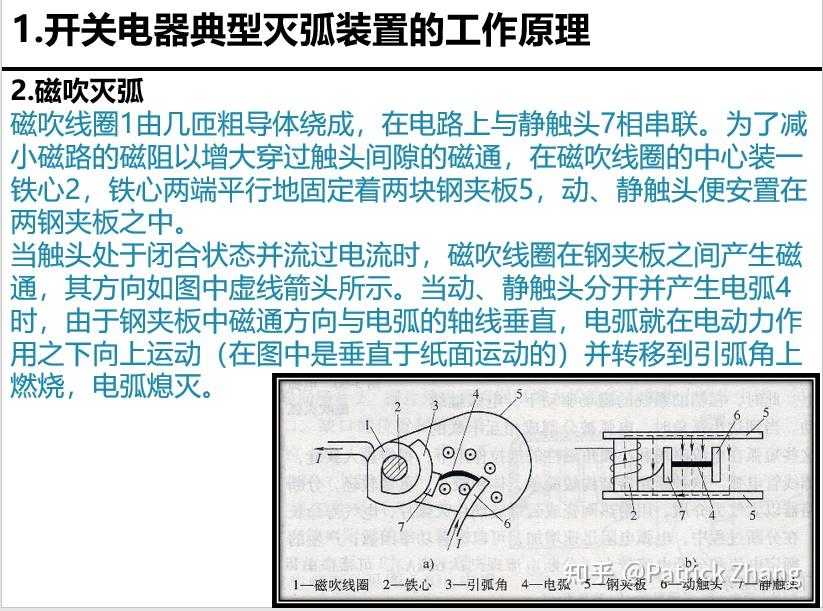 当电流从动触点进入时,磁吹式灭弧的原理是什么? - 知乎