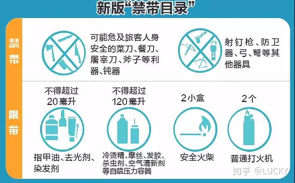 情趣用品过安检会不会被要求查看