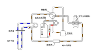 低温空气源热泵 - 知乎