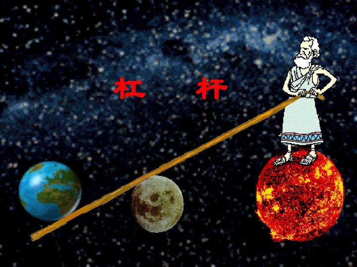 撬动人生的4大杠杆,你知道几个? - 知乎