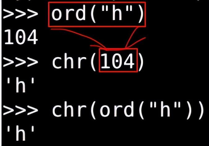 chr 函数在 Python 中有哪些常见的用途? - 知乎