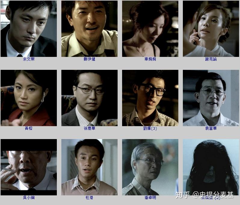 活着是最后的奖赏：电影《第一诫》观后感 - 知乎