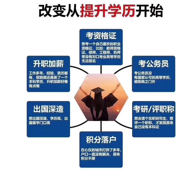 参考文献最后数字2019035318什么意思 百度知道
