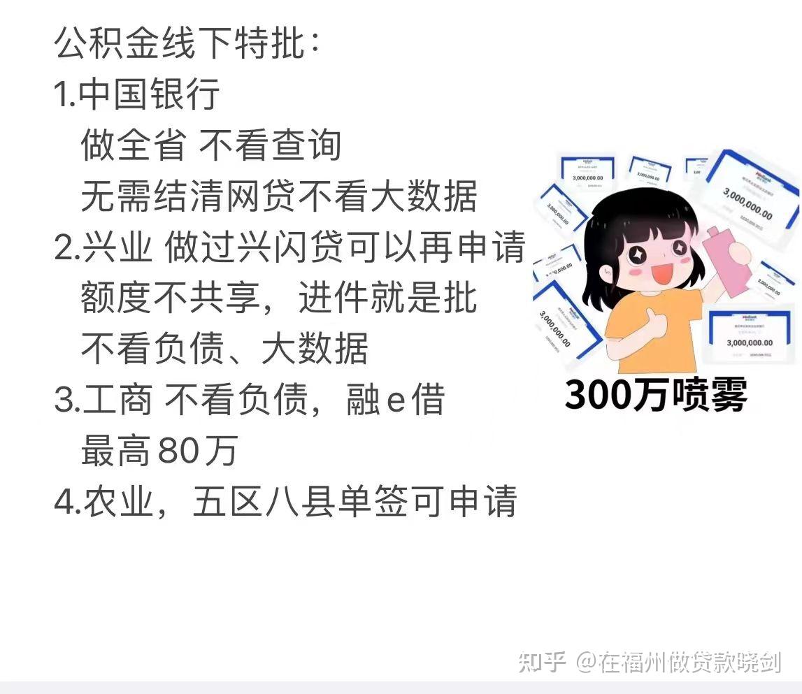 工商银行的融e借如何办理,有什么条件?