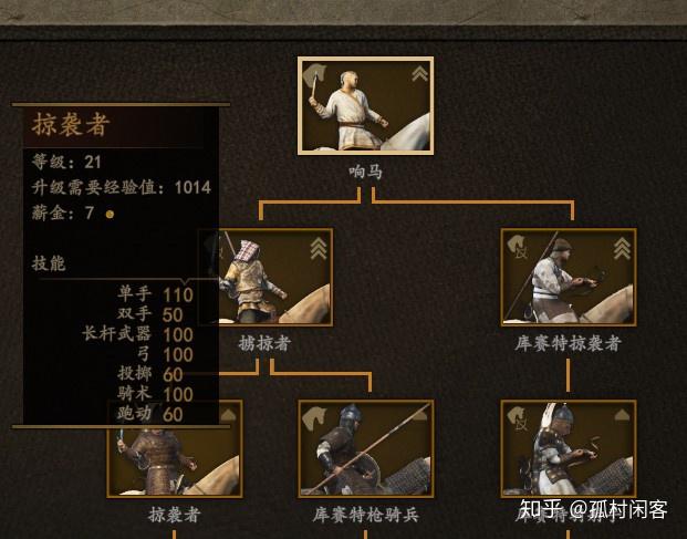 骑马与砍杀2霸主有什么玩点(游戏《骑马与砍杀2：霸主》应该怎么玩？有哪些攻略？)  第86张