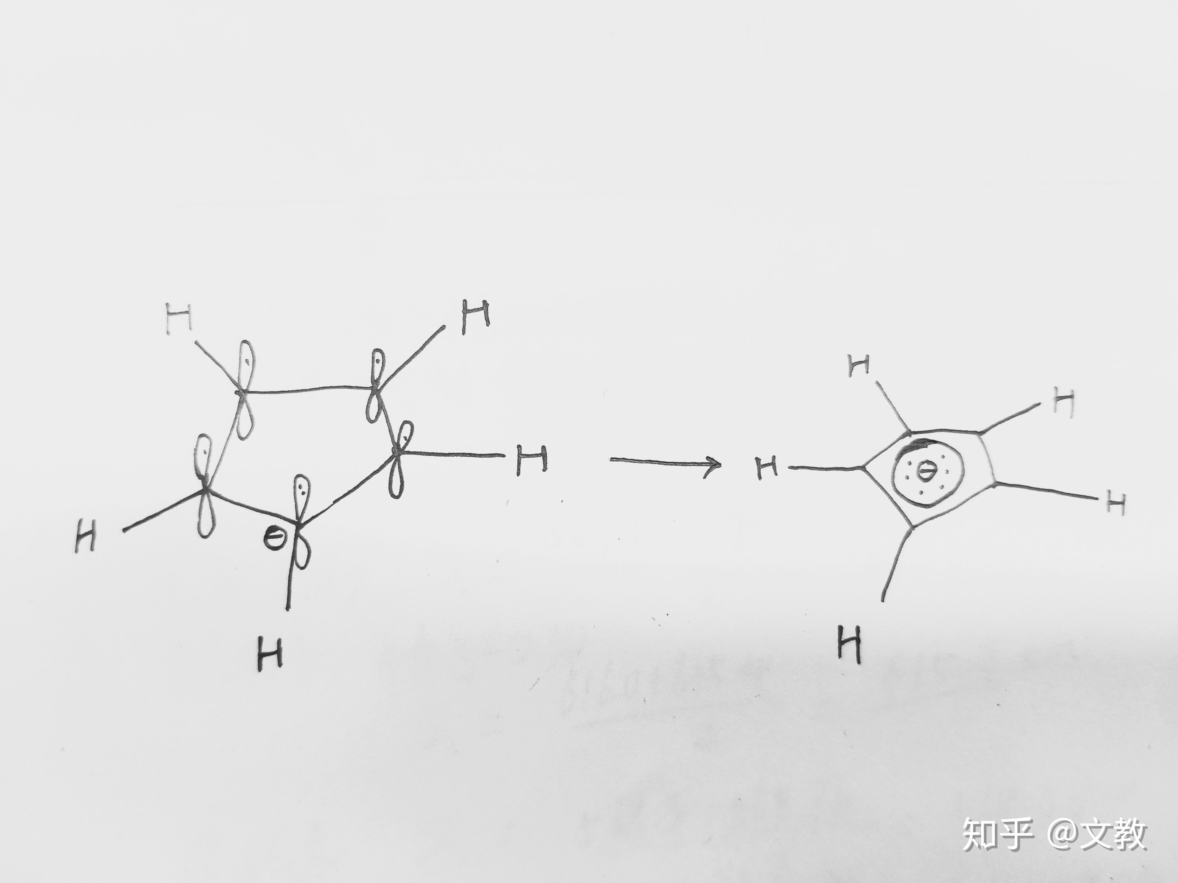 环戊二烯负离子为什么有六个派电子