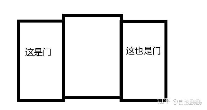人的声音是怎么发出的?发声机理是什么? - 知乎