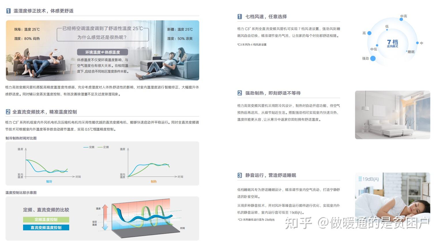 格力K+风管机性能和配置如何？ - 知乎