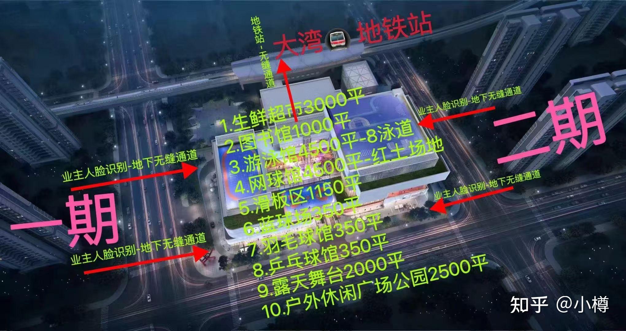 苏州相城区的高铁新城房子值得买吗? - 知乎
