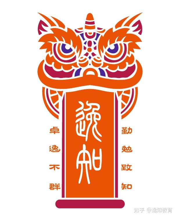 逸知文创icon“醒狮”——传承与创新的风采将在这里展现! - 知乎