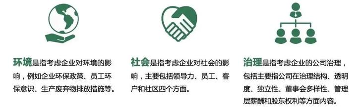 ESG人才的典型资历是什么 - 知乎