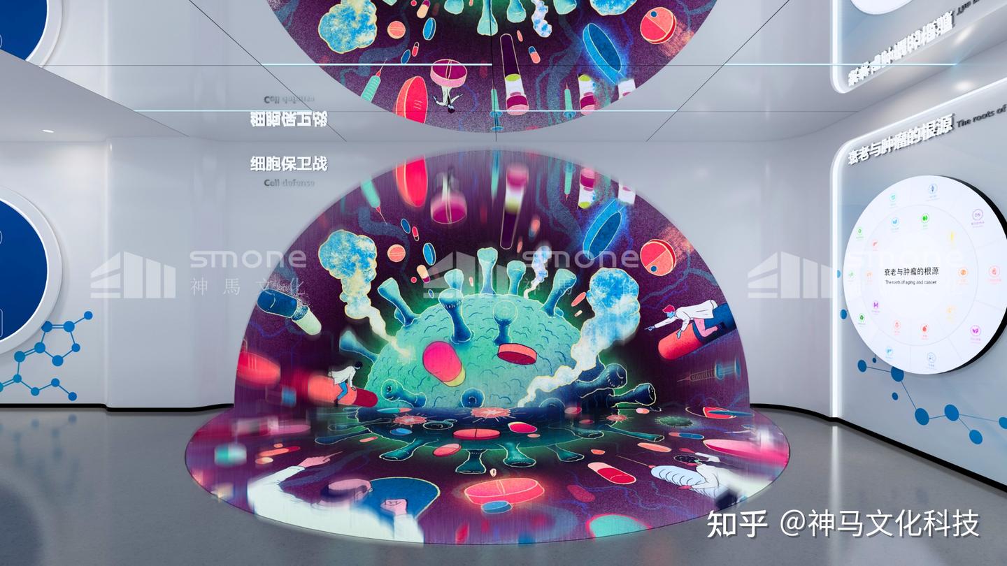 干细胞科普馆设计:宝鸡市渭滨区生命科技馆打造沉浸式科普体验 - 知乎