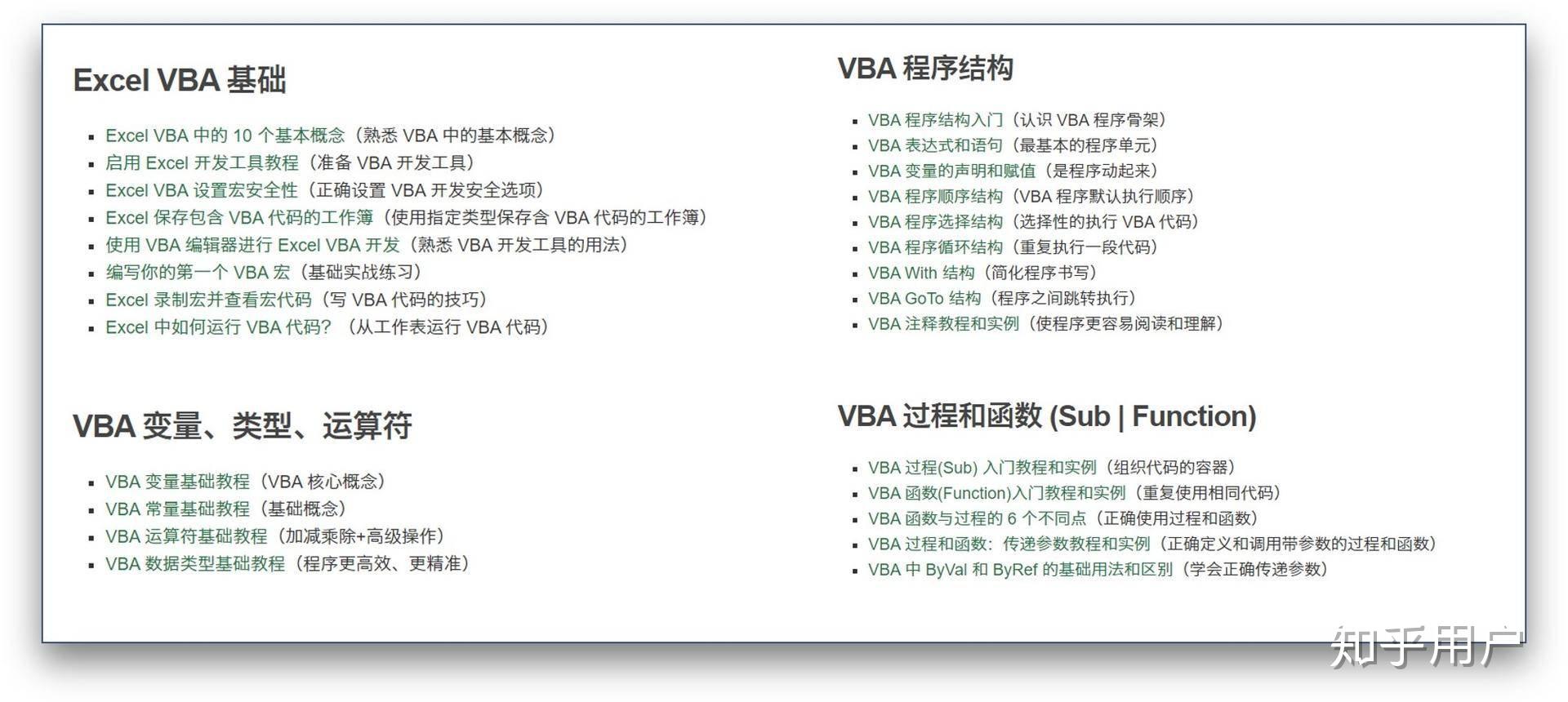 网络上有哪些免费的教育资源？