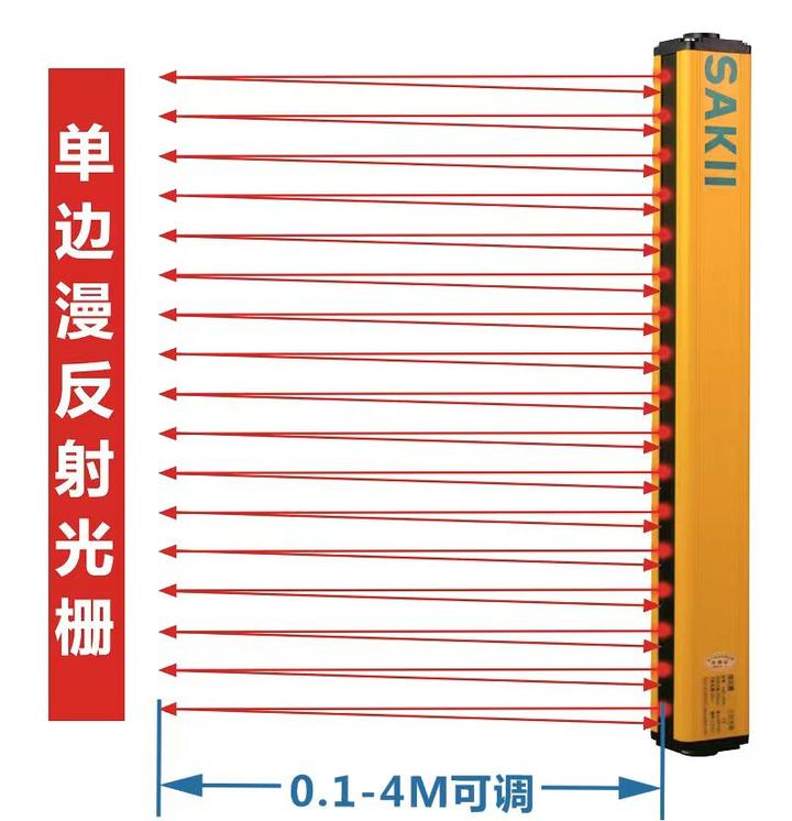 单边漫反射光栅工作原理 - 知乎
