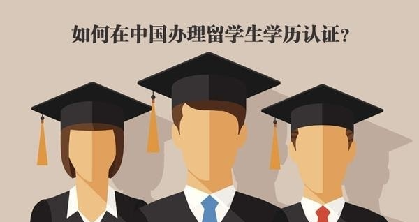 马来西亚留学——留学生回国有什么福利,回国认证流程大全。 - 知乎