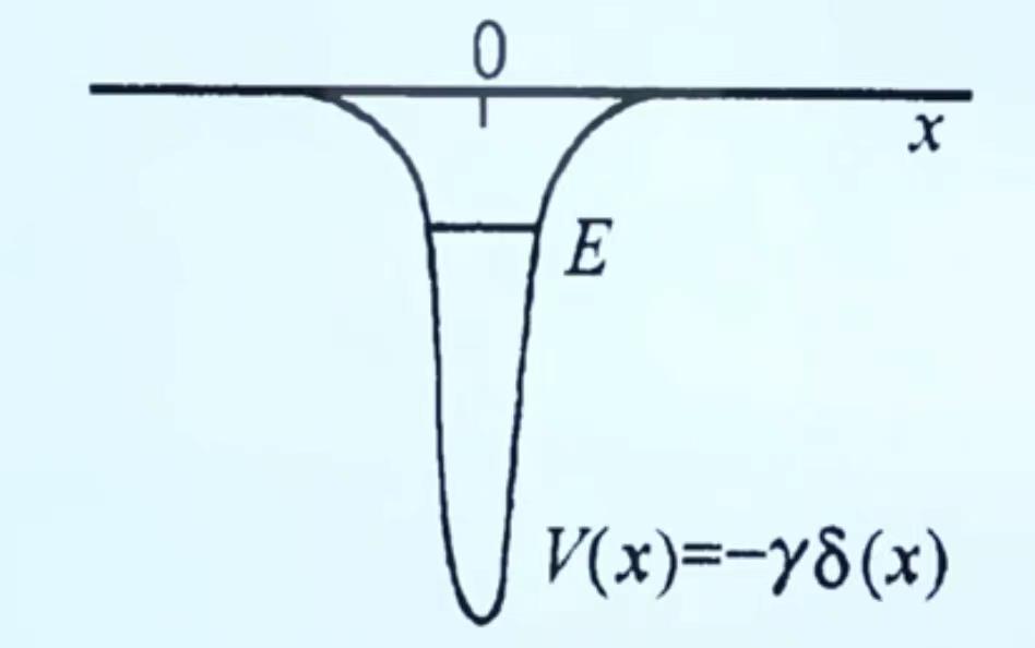 量子力学笔记第三部分 —— 一维势场中的粒子(3):δ函数势阱 - 知乎