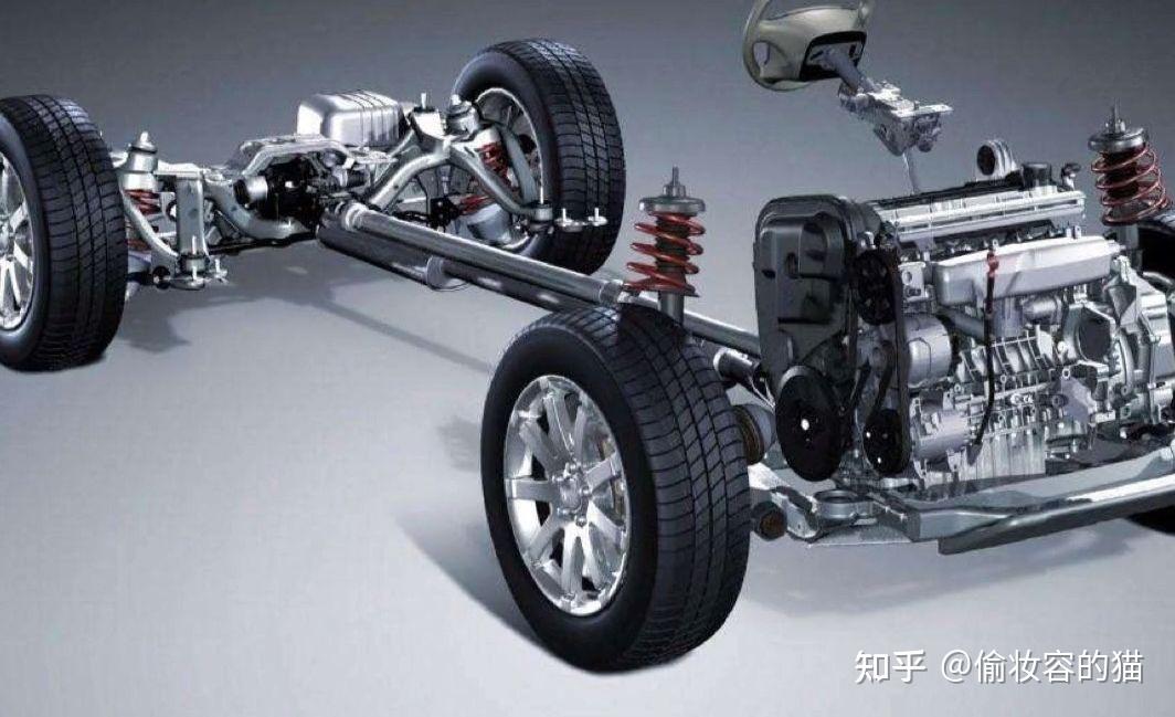 奥迪的 quattro 全时四驱系统对奥迪的影响究竟有多大?