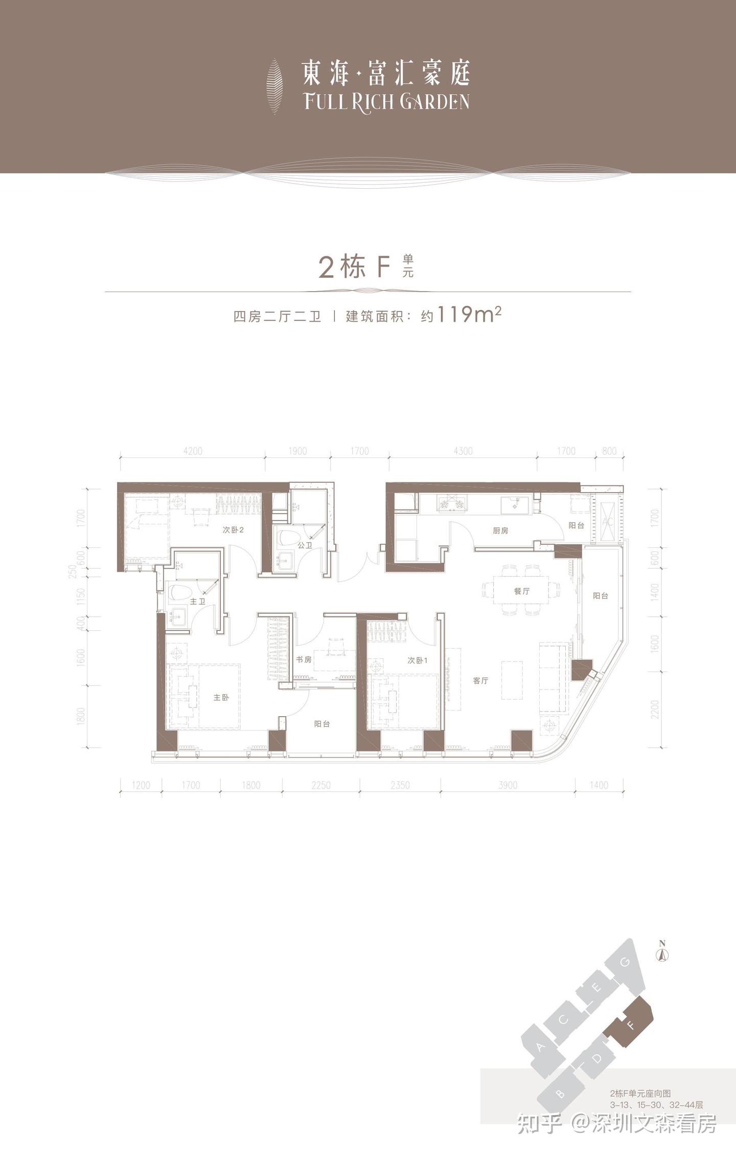 罗湖新房【东海富汇豪庭】全部55个户型解析【收藏】 - 知乎