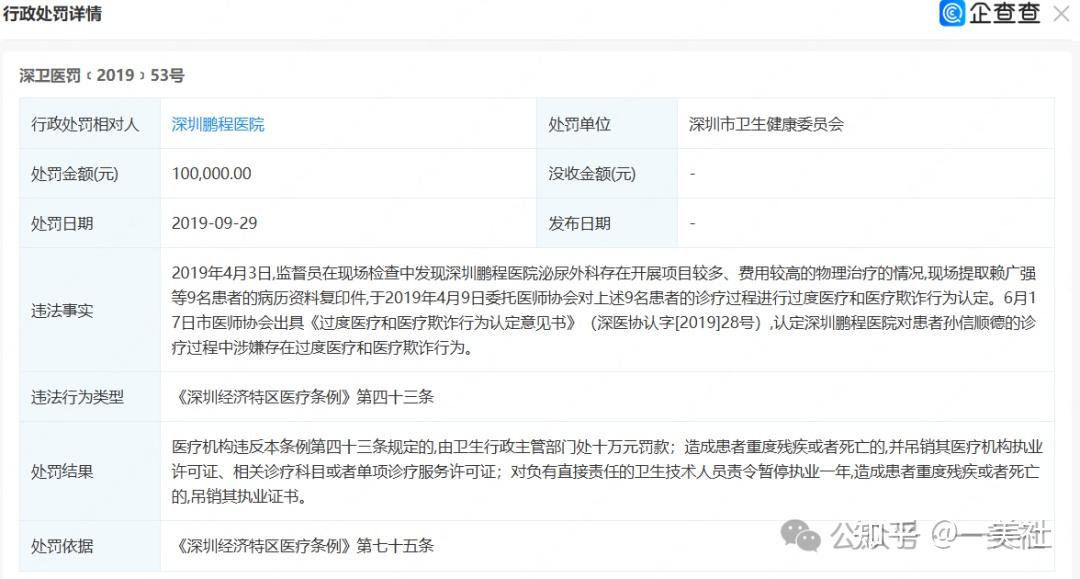 一半营收砸向广告、过度治疗投诉不断 鹏爱医美沦至退市边缘(图6)