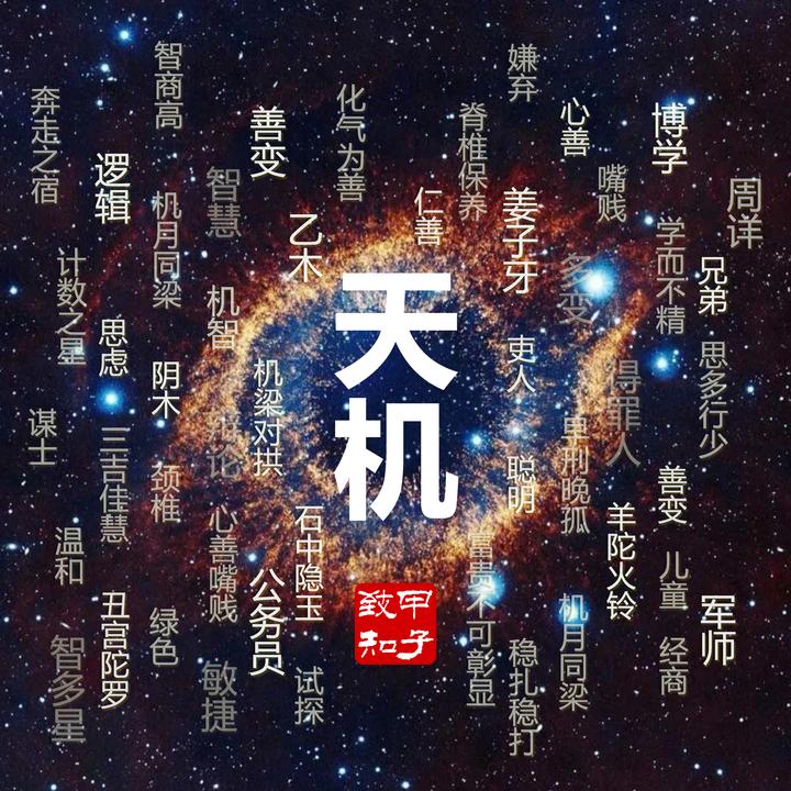 天机星(一)基本释义浅析 - 知乎