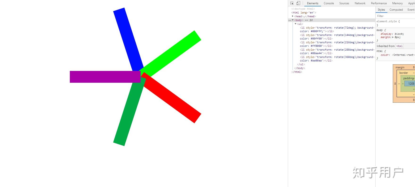 html怎么把 里面的 元素排序成一个圆? - 知乎