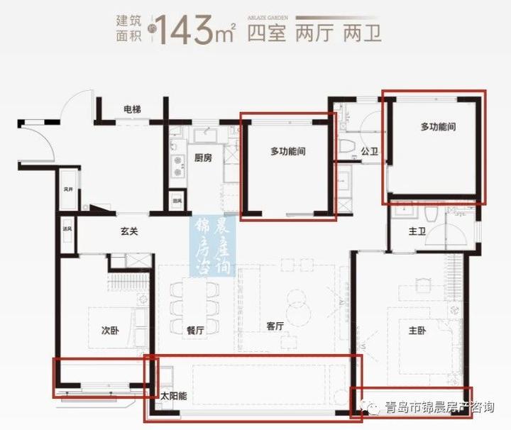 青岛楼市神户型,“偷面积”到飞起! - 知乎